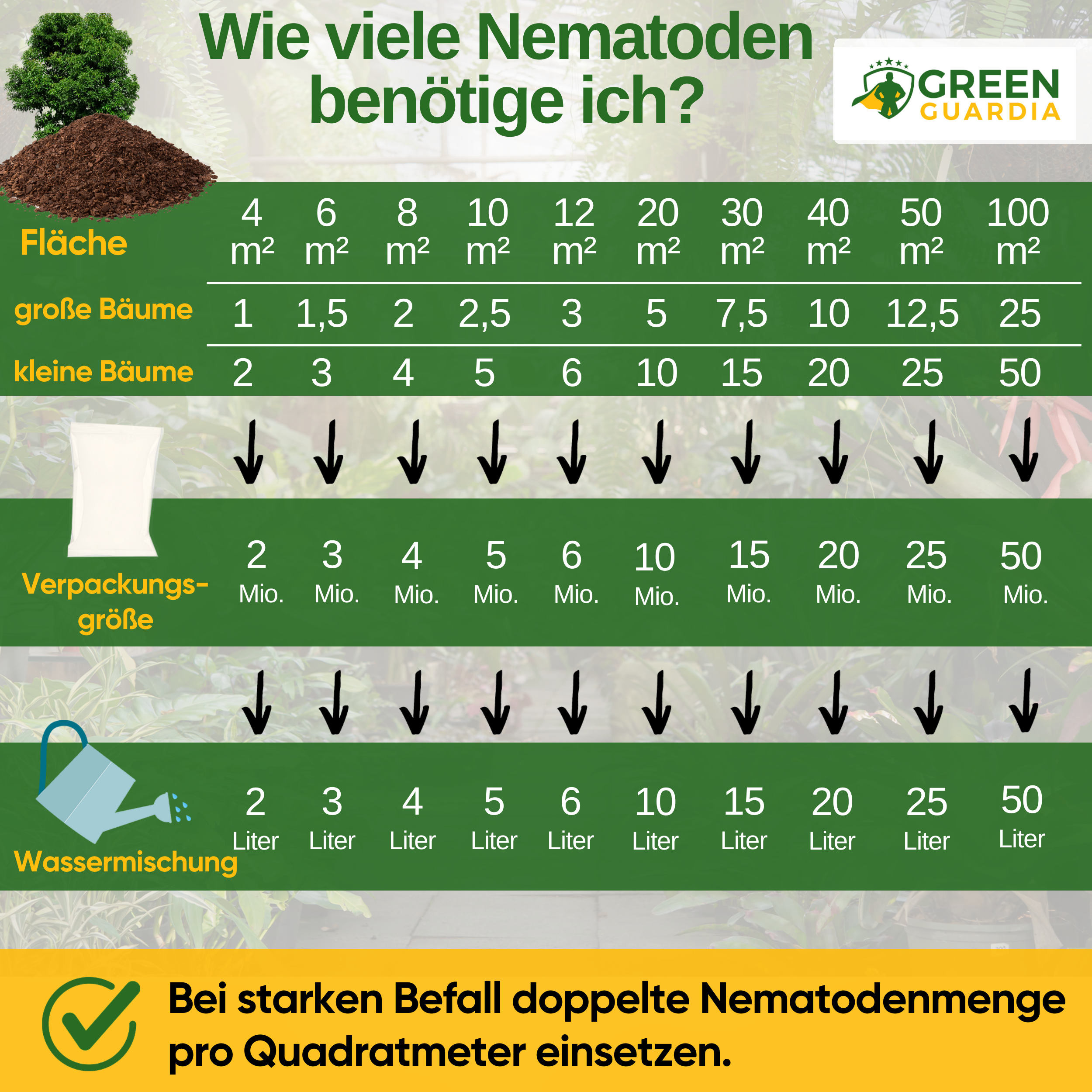 SF-Nematoden gegen Apfelwickler