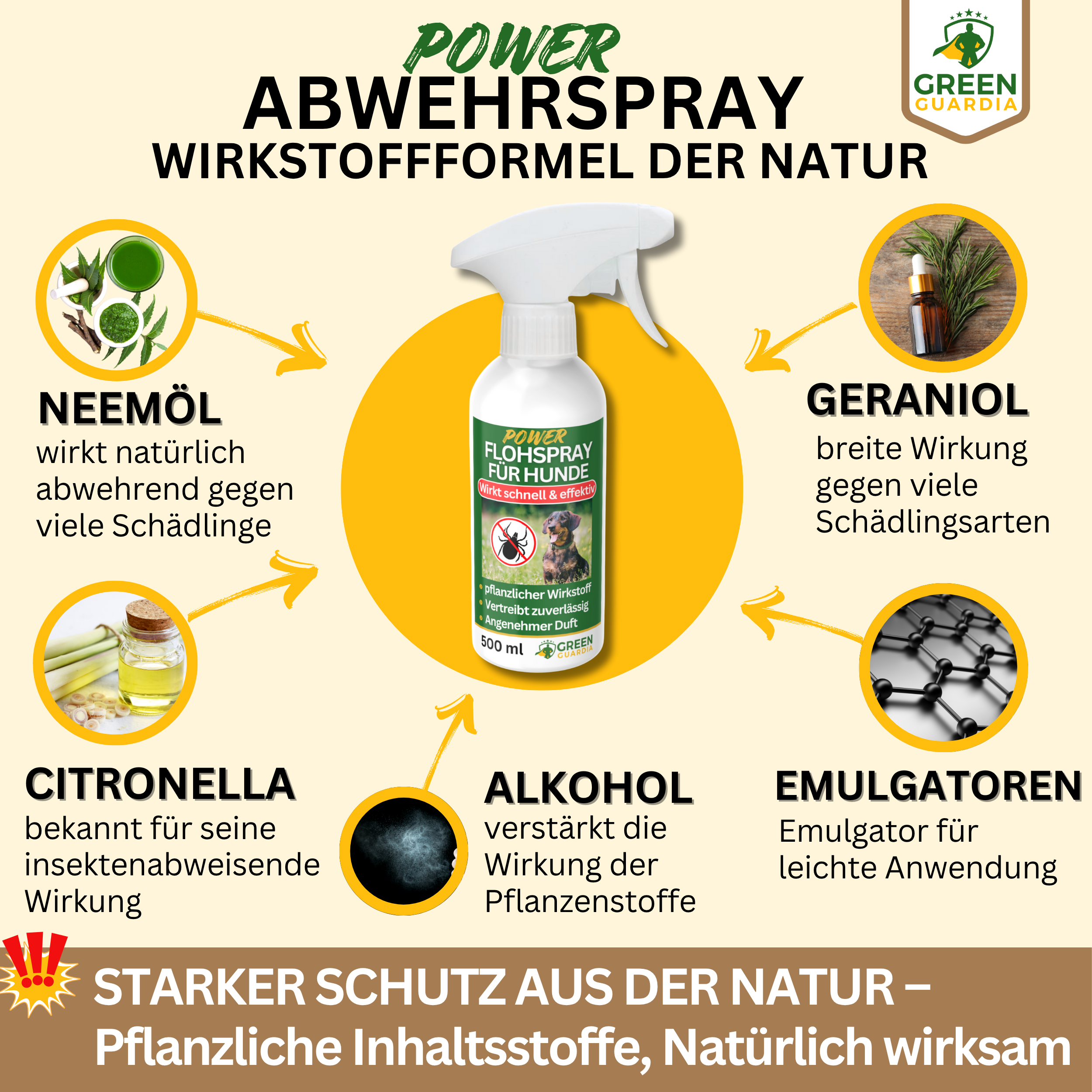 Flöhe Abwehrspray Power-Konzentrat für Hunde