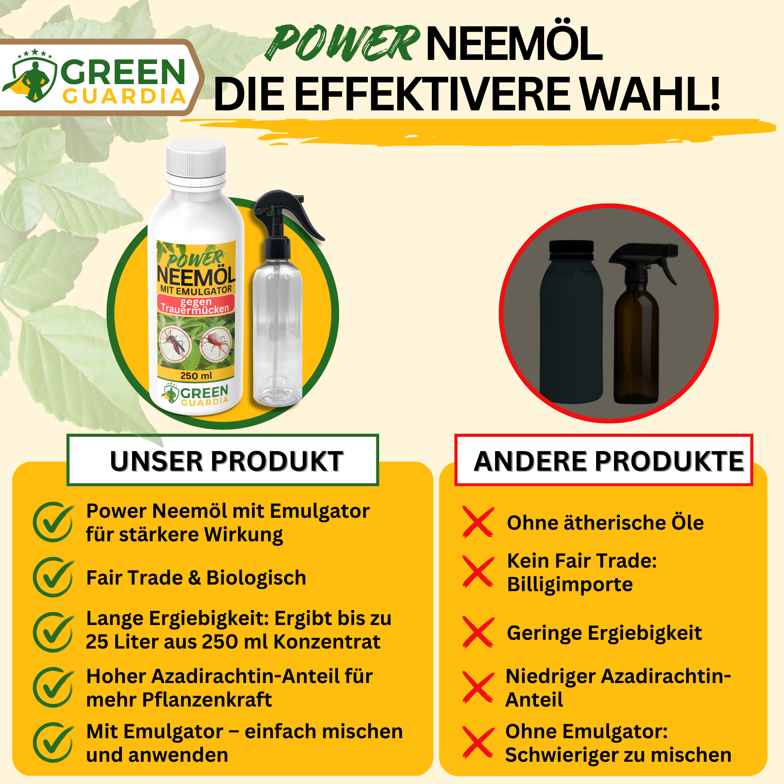 Power Neemöl gegen Trauermücken