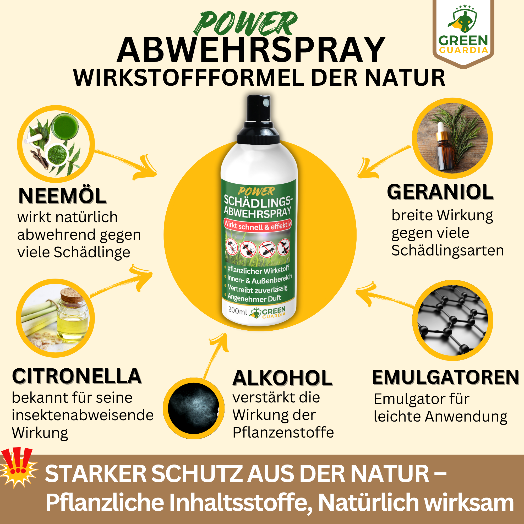 Bettwanzen-Abwehrspray Power-Konzentrat