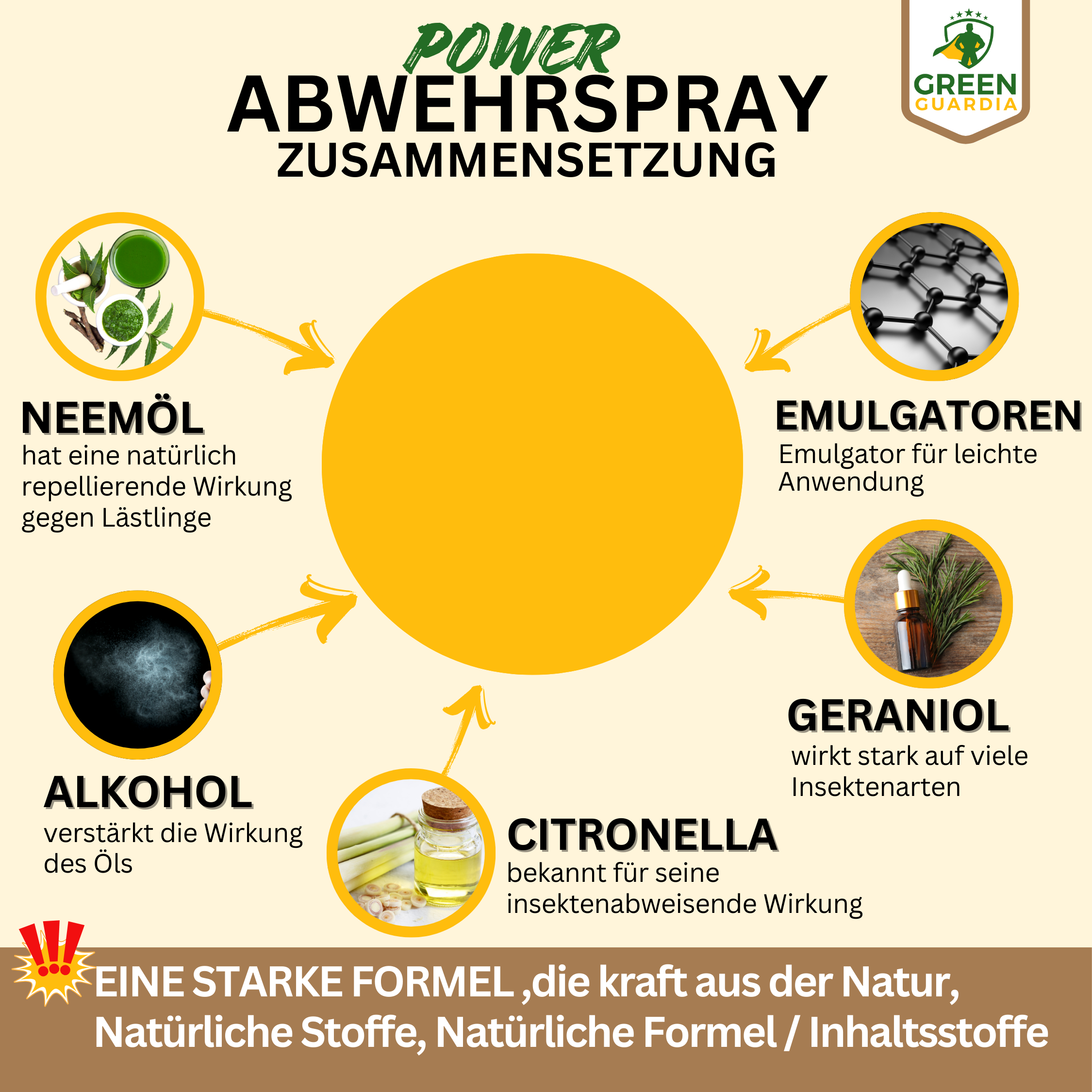 Spider Repellent Spray Power Concentrate 