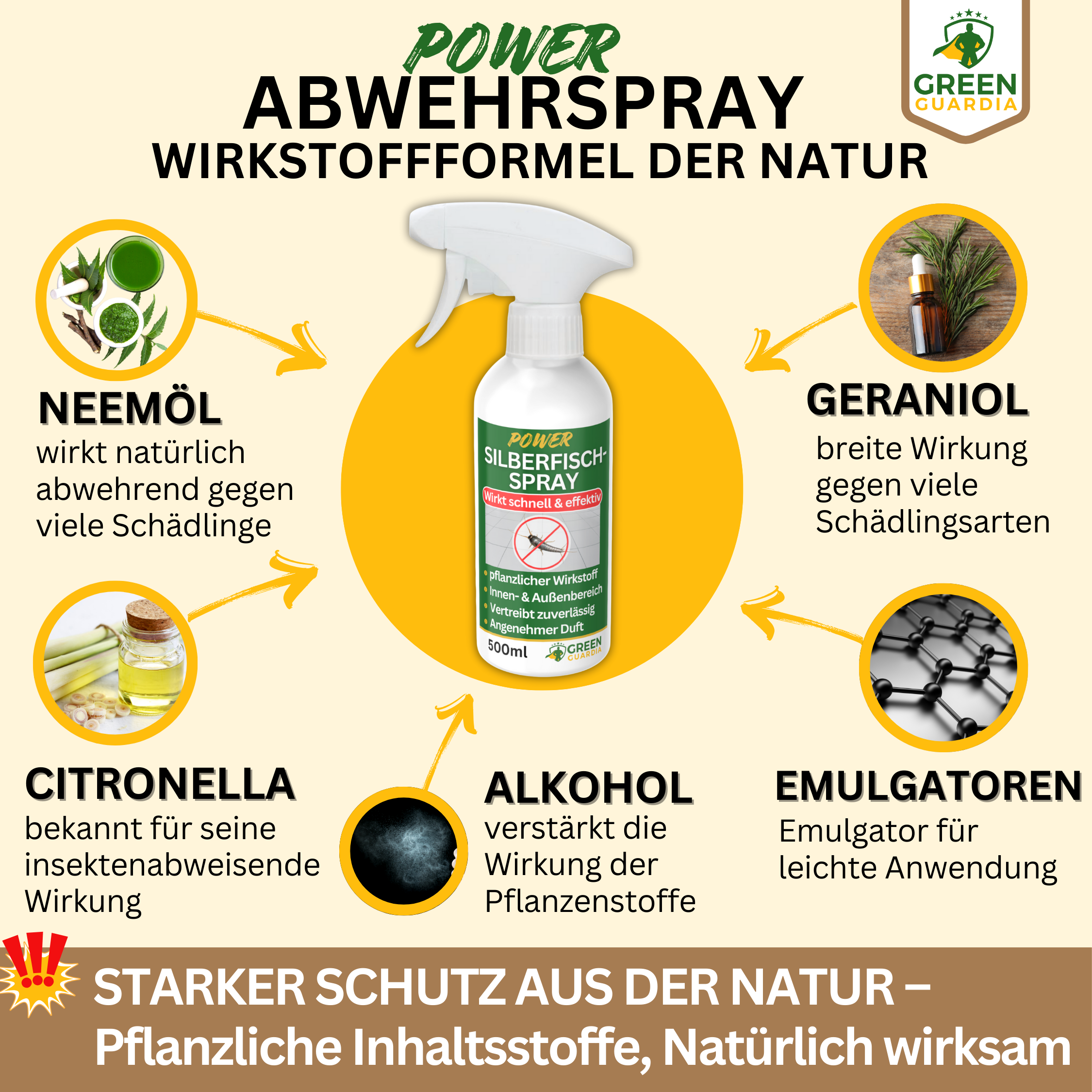 Silberfisch Abwehrspray Power-Konzentrat
