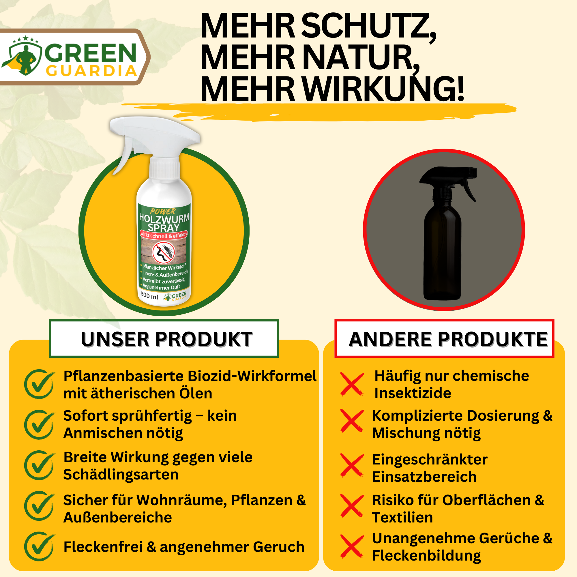 Woodworm Repellent Spray Power Concentrate 