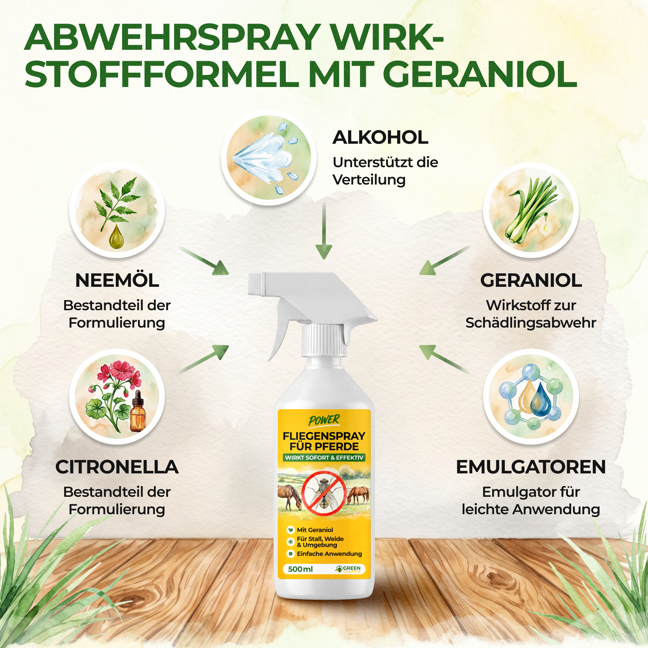 Repelente concentrado en spray para tábanos y polillas de la batería para caballos - 500 ml
