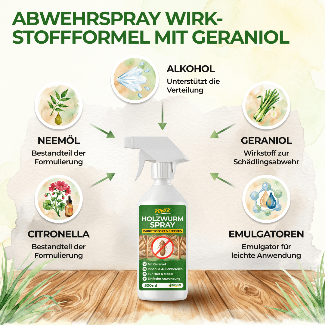 Holzwurm Abwehrspray Power-Konzentrat - 500ml - Green Guardia - Ihr Experte für Schädlinge und Pflanzen