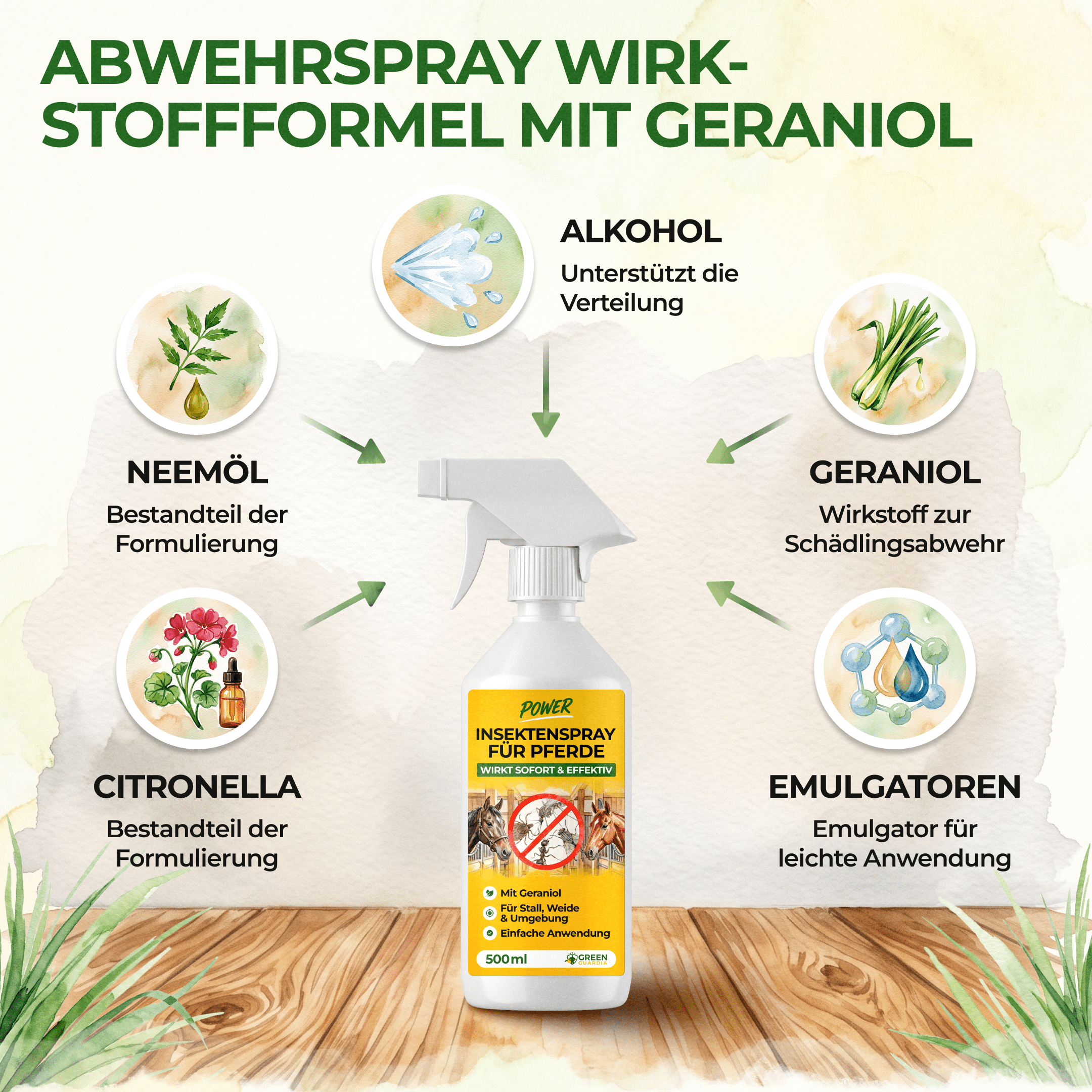 Insekten Abwehrspray Power-Konzentrat für Pferde - 500ml - Green Guardia - Ihr Experte für Schädlinge und Pflanzen