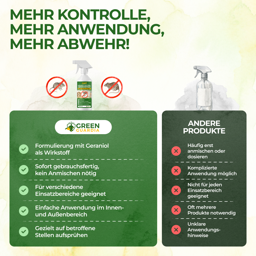 Koncentrat w sprayu odstraszającym myszy i szczury
