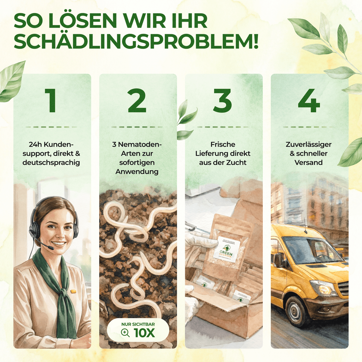 Nematoden Bodenschädlings-Set - Green Guardia - Ihr Experte für Schädlinge und Pflanzen