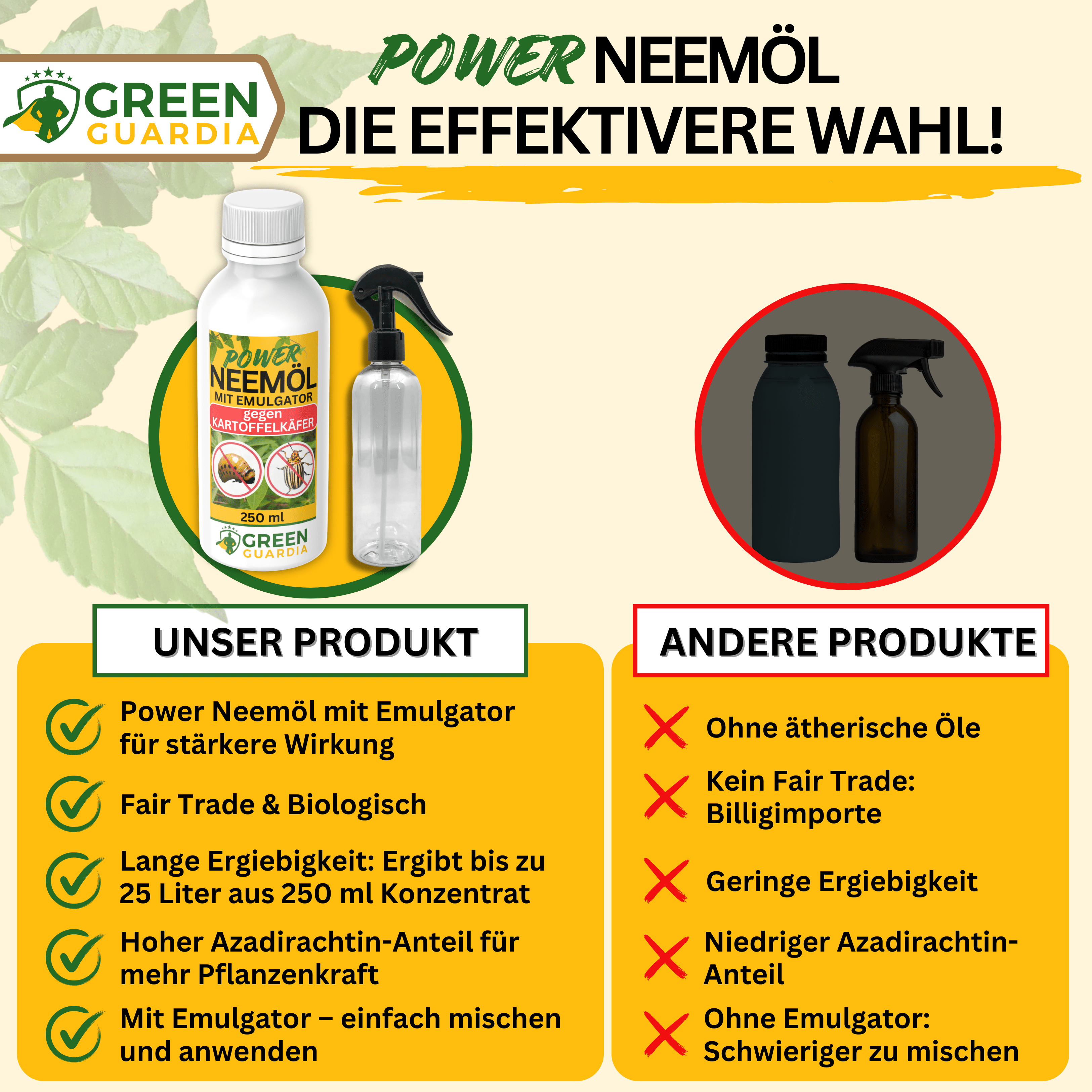 Power Neemöl gegen Kartoffelkäfer - Green Guardia - Ihr Experte für Schädlinge und Pflanzen