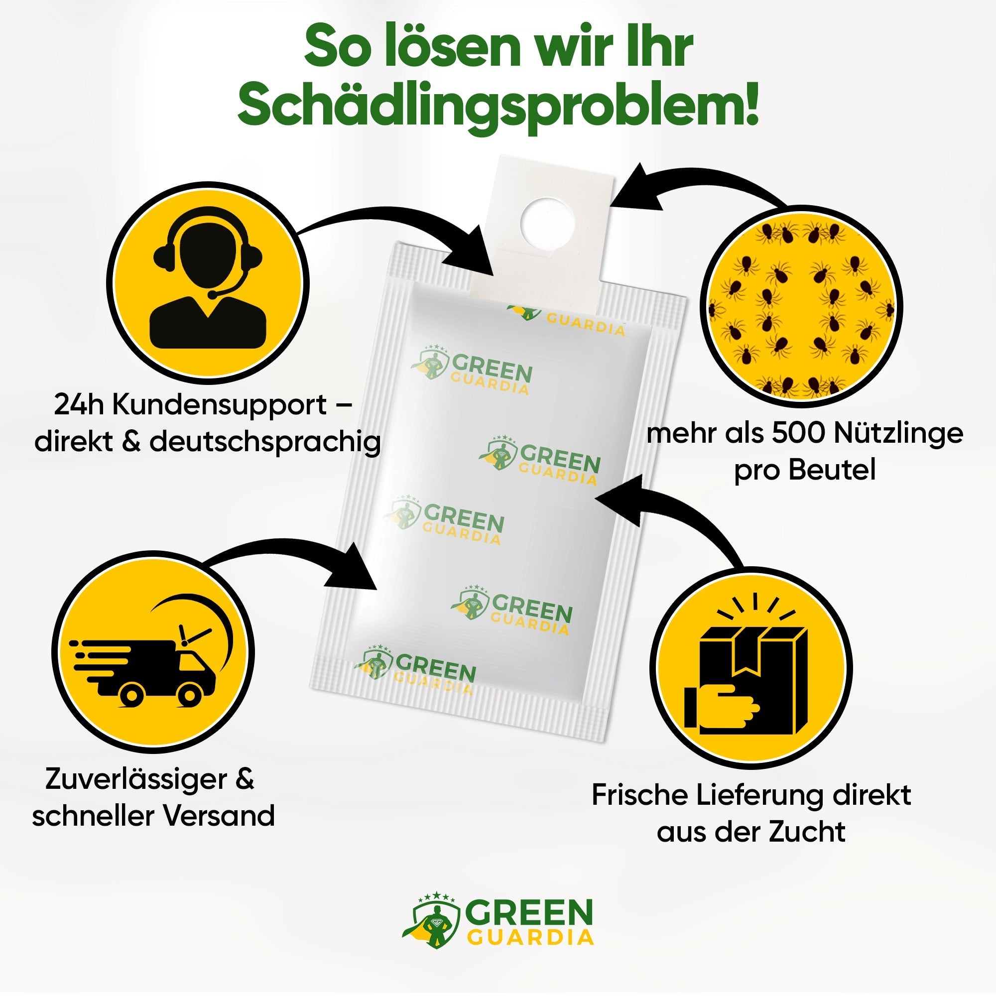 Raubmilben Mix gegen Thripse & Spinnmilben zum Aufhängen oder Streuen - Green Guardia - Ihr Experte für Schädlinge und Pflanzen