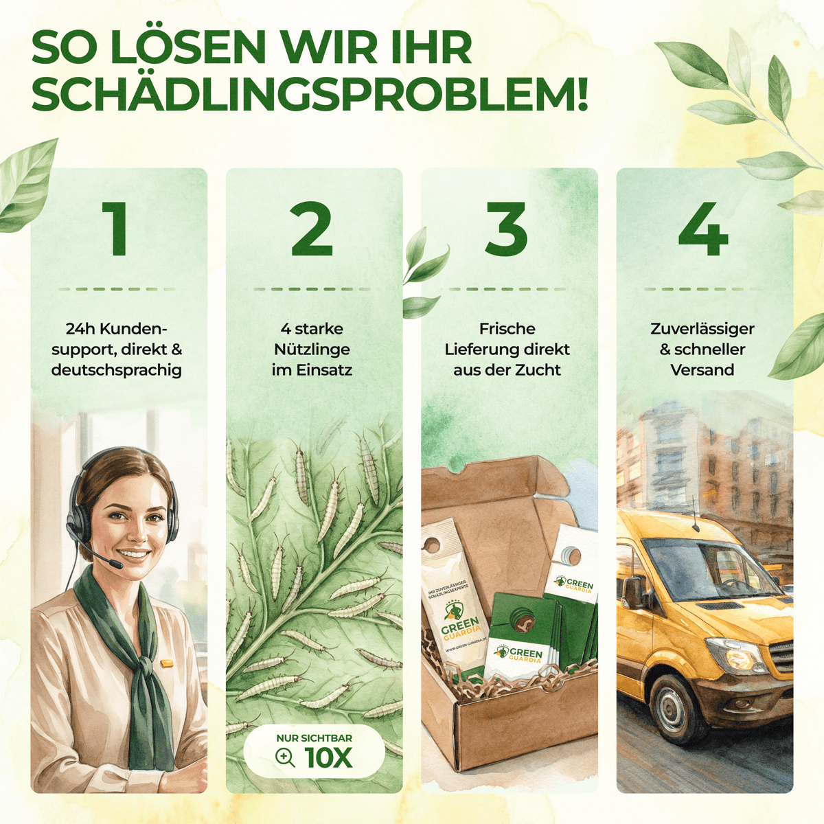 Schädlingsabwehr-Bundle für 10 Pflanzen - Green Guardia - Ihr Experte für Schädlinge und Pflanzen