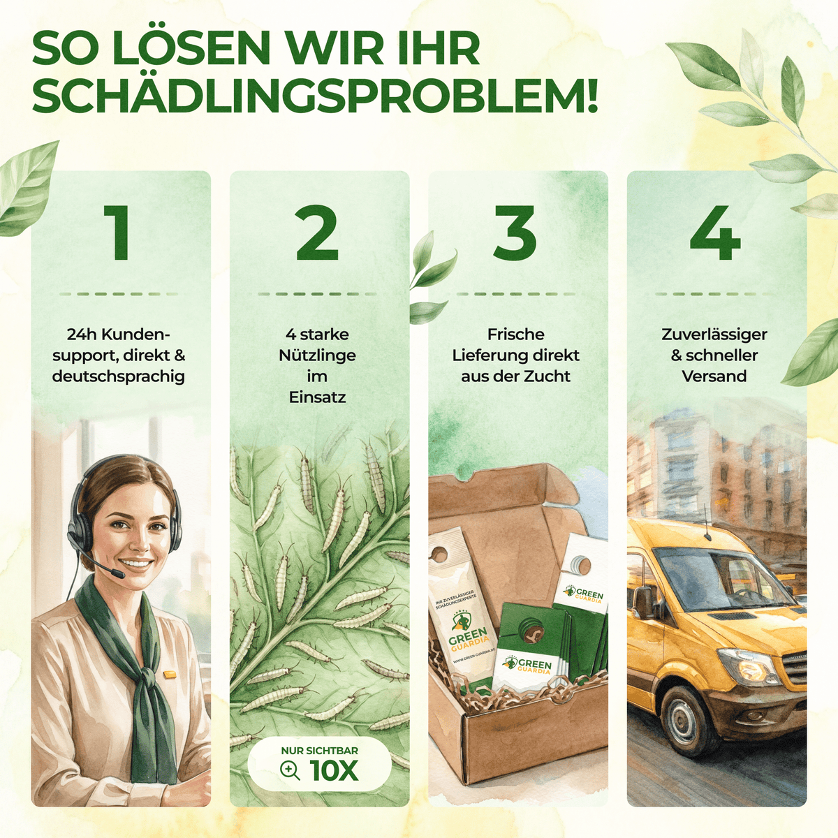 Schädlingsabwehr-Bundle für 5 Pflanzen - Green Guardia - Ihr Experte für Schädlinge und Pflanzen