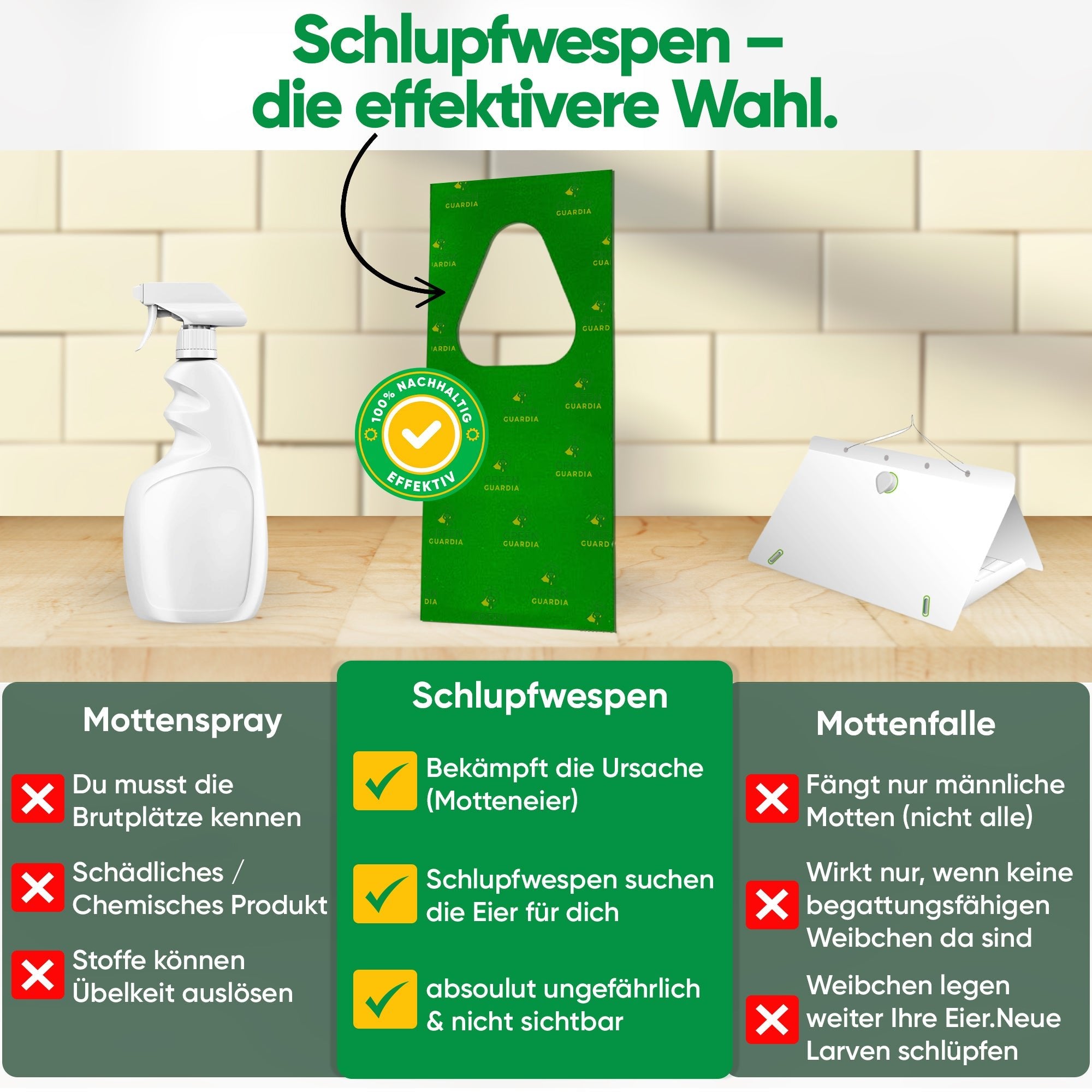 Schlupfwespen gegen Kleidermotten - Green Guardia - Ihr Experte für Schädlinge und Pflanzen