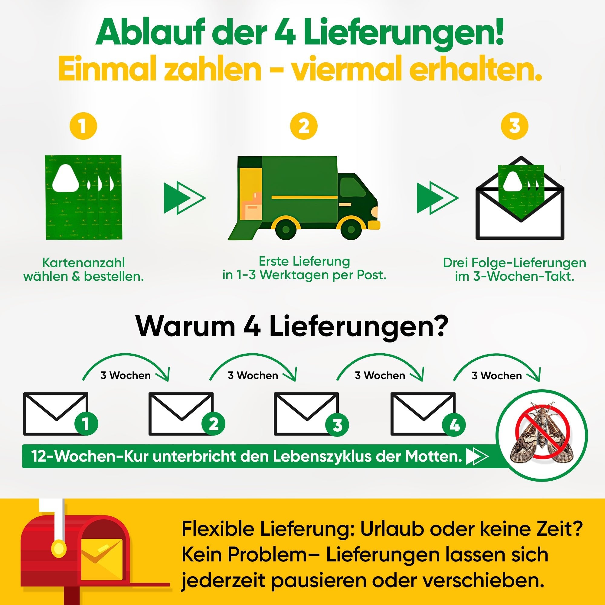 Schlupfwespen gegen Kleidermotten - Green Guardia - Ihr Experte für Schädlinge und Pflanzen