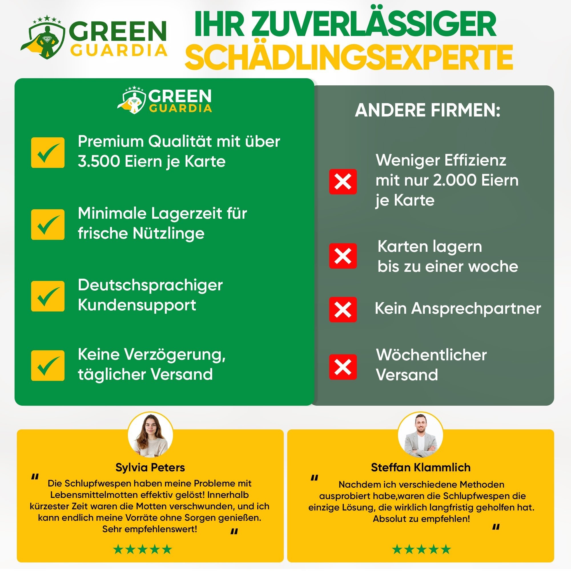 Schlupfwespen gegen Lebensmittelmotten - Green Guardia - Ihr Experte für Schädlinge und Pflanzen