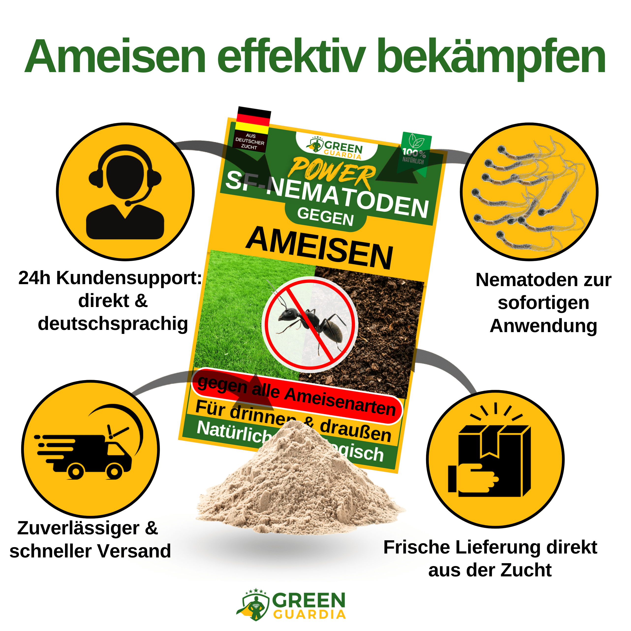 SF - Nematoden gegen Ameisen - Green Guardia - Ihr Experte für Schädlinge und Pflanzen