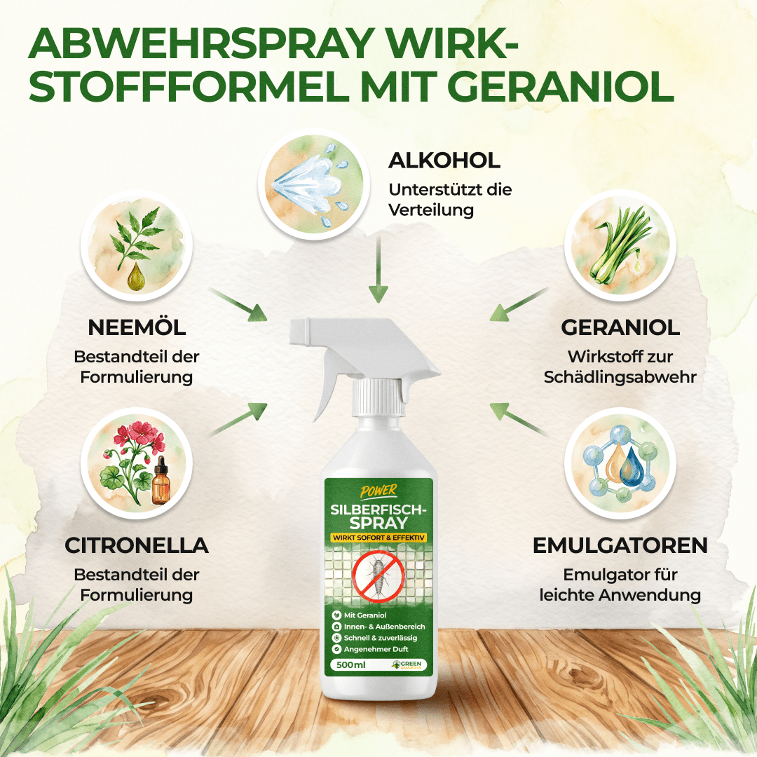 Silberfisch / Papierfisch Abwehrspray Power-Konzentrat - 500ml - Green Guardia - Ihr Experte für Schädlinge und Pflanzen