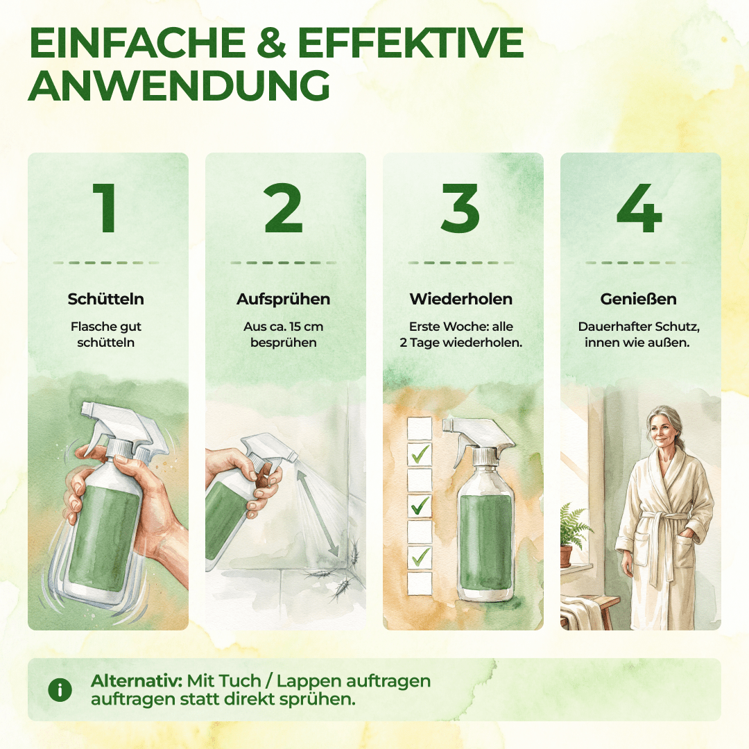 Silberfisch / Papierfisch Abwehrspray Power-Konzentrat - 500ml - Green Guardia - Ihr Experte für Schädlinge und Pflanzen
