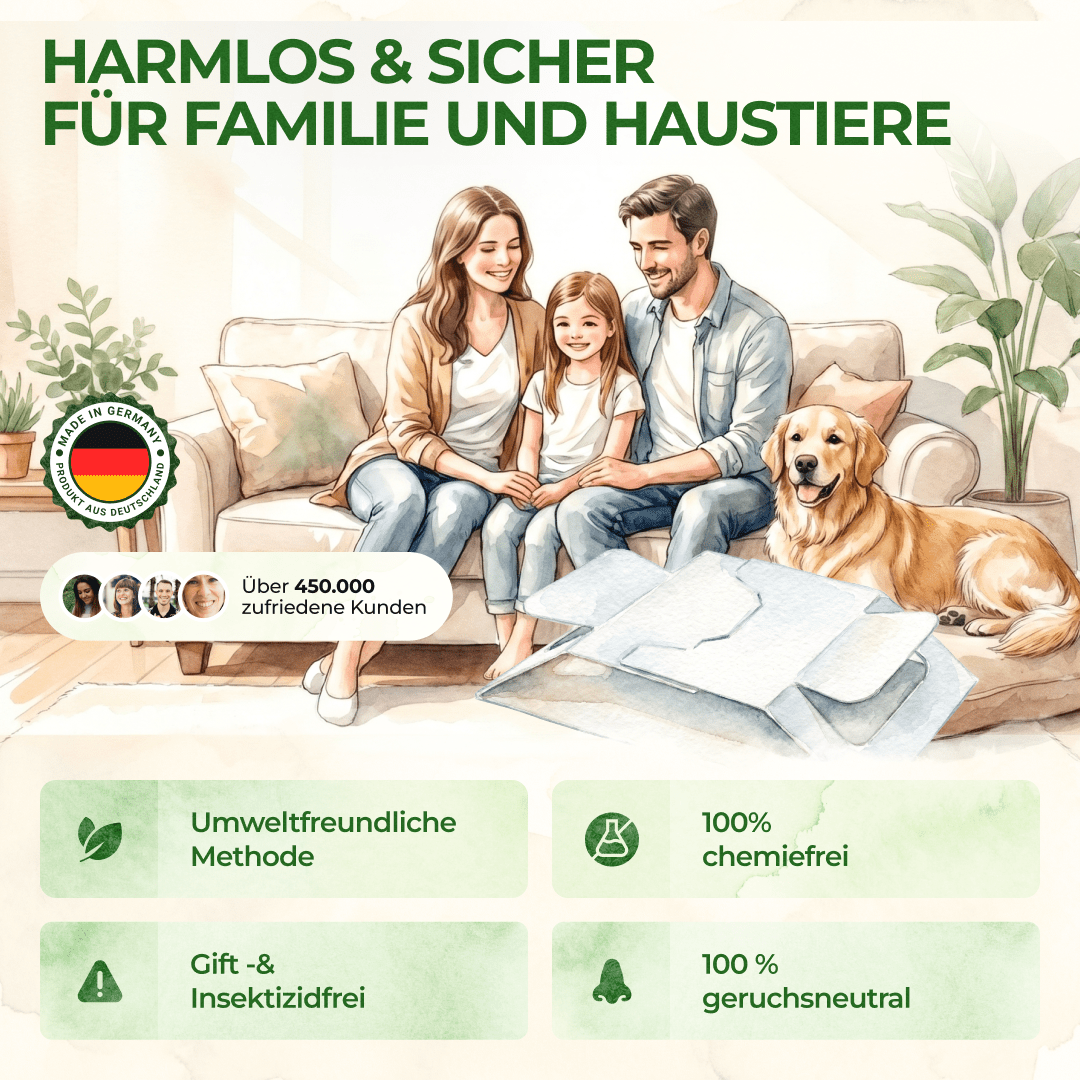 Spinnen Falle - Green Guardia - Ihr Experte für Schädlinge und Pflanzen